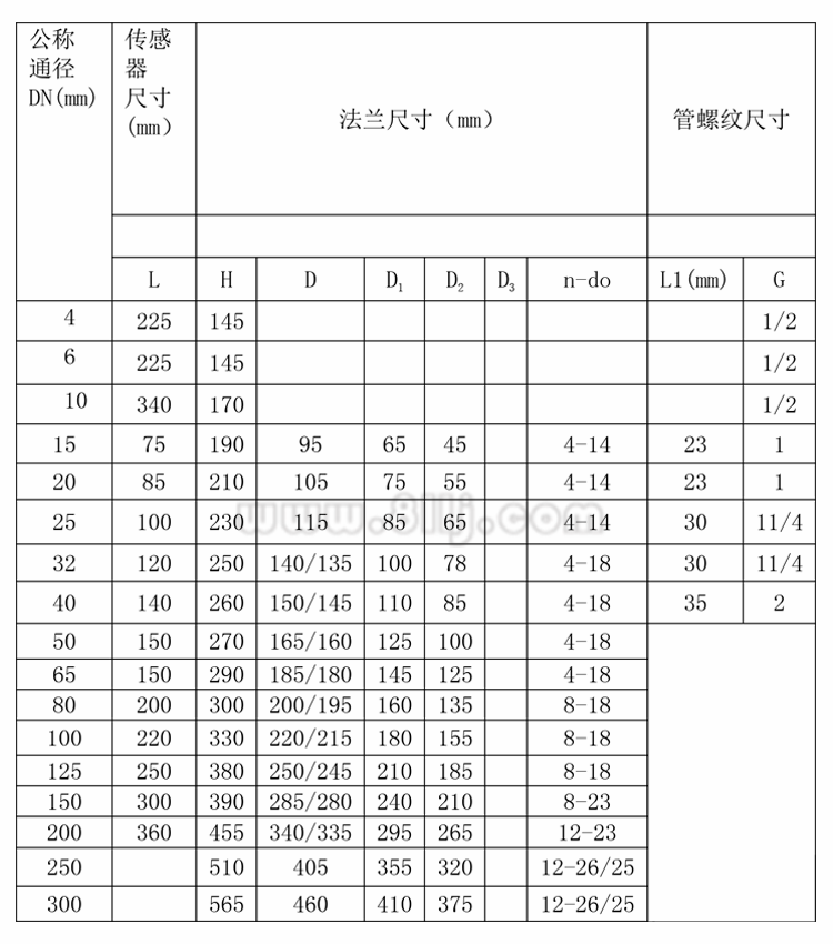 未標題-63333 副本