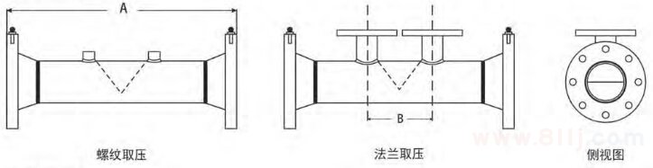 對焊型楔式流量計(jì)外形結(jié)構(gòu)