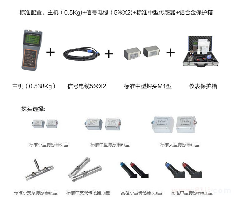 便攜超聲波流量計的組件